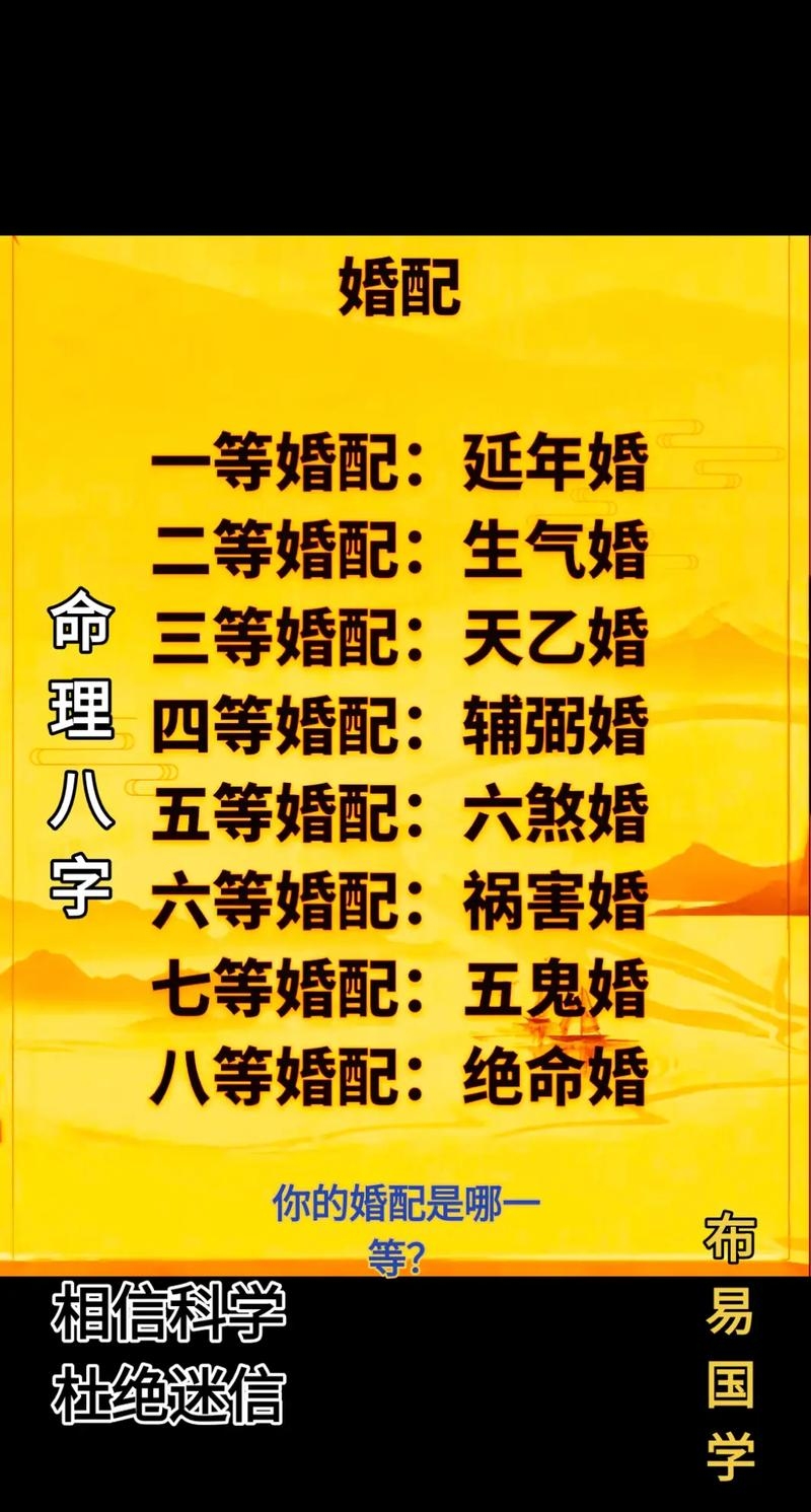 免费婚姻八字配对，探寻命中的缘分插图