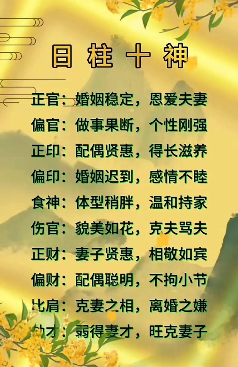 免费婚姻算命网，揭开婚姻命理的神秘面纱插图