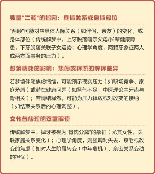 孕妇梦见自己掉牙的解析与意义插图 孕妇梦见自己掉牙的解析与意义插图