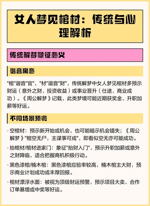 孕妇梦见棺材，寓意与心理解析插图