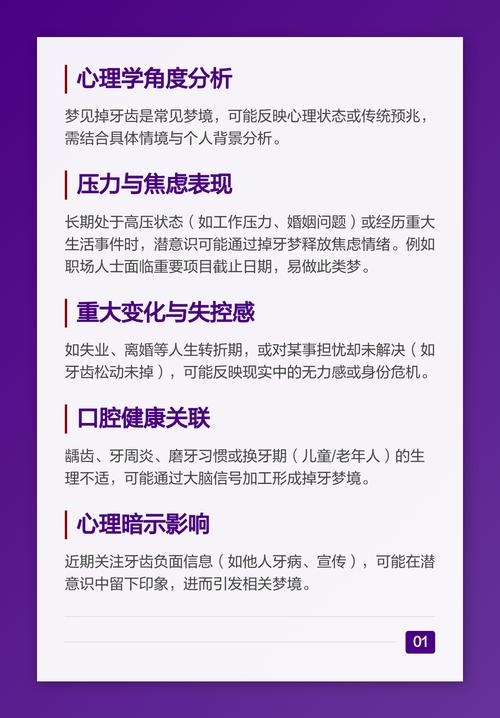 孕妇梦见掉牙，寓意与心理解析插图