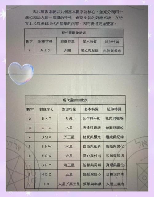 免费名字打分，探索名字背后的奥秘插图