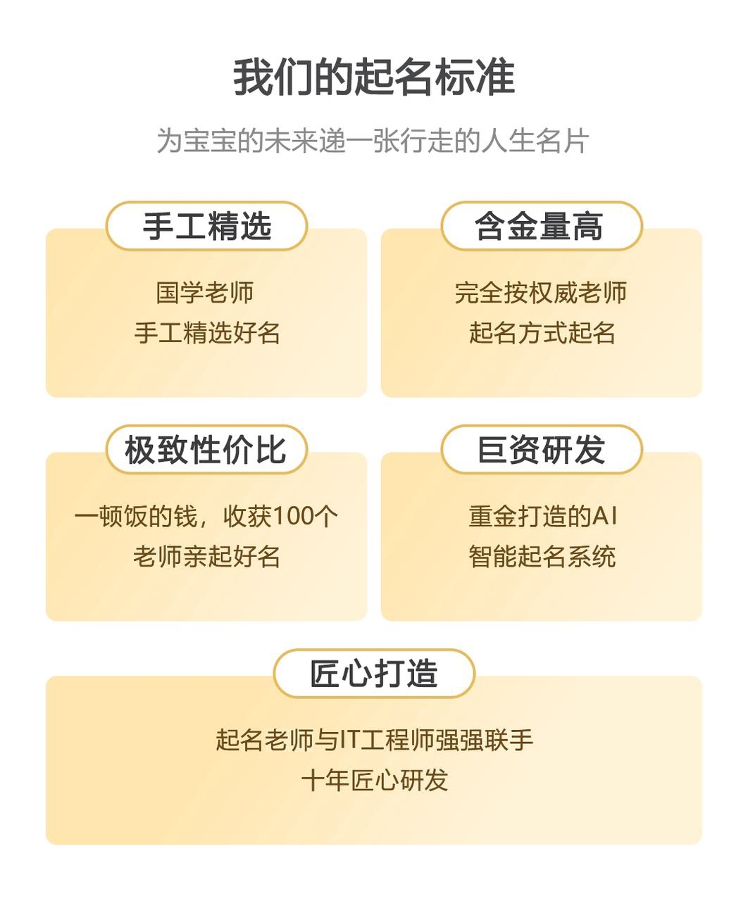 免费起名字网站推荐插图