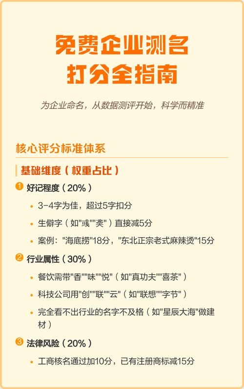 免费起名字测试打分指南插图