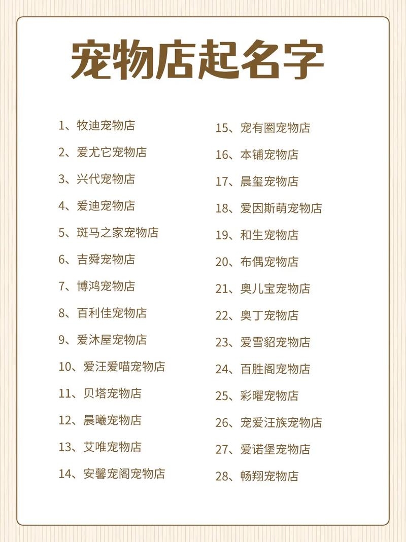 免费取名大全，为您的宝宝、宠物或品牌寻找完美名称插图