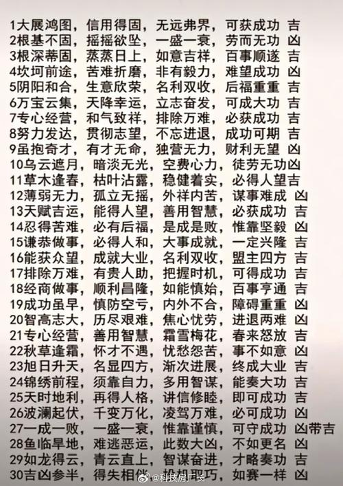 免费手机号码测吉凶文章插图