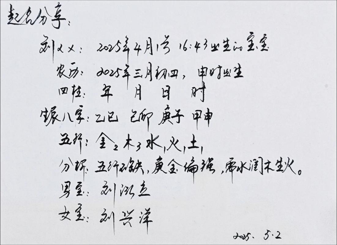 免费生辰八字取名字,探寻中华传统命理之美插图 免费生辰八字取名字,探寻中华传统命理之美插图