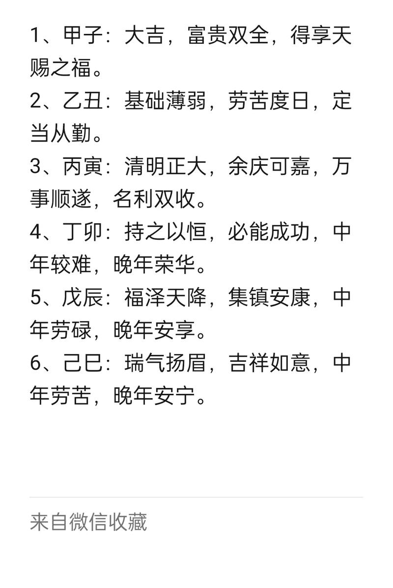 免费生辰八字姓名测试打分指南插图