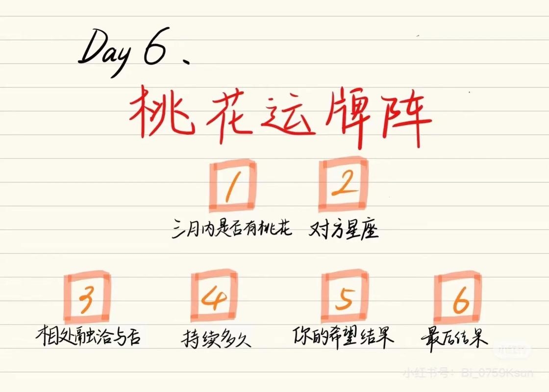 免费算桃花运，解锁运势的隐藏便利插图