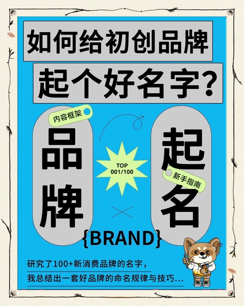 免费为公司取名，打造独特品牌标识的秘诀插图