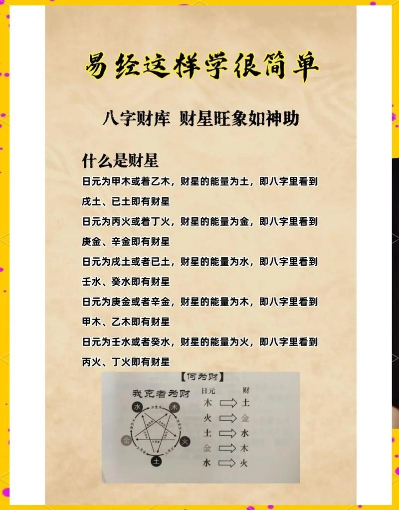 免费测八字算命的利与弊插图