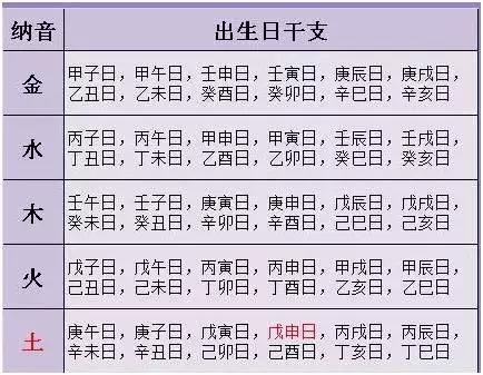 免费测八字婚配,开启情感甜蜜旅程的魔法钥匙插图 免费测八字婚配,开启情感甜蜜旅程的魔法钥匙插图