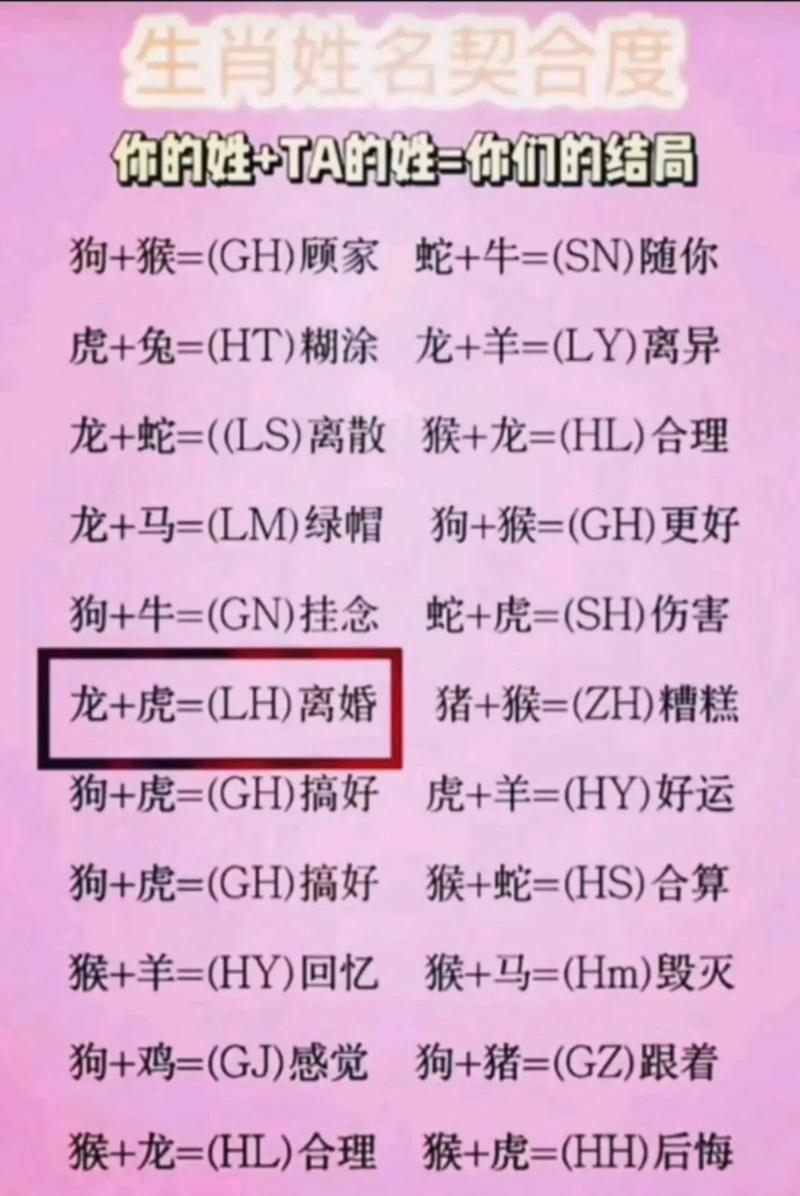 免费缘分测试，探索命中注定的奇妙之旅插图