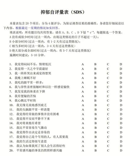 免费心理测试，抑郁自评量表，了解你的心理健康状态插图