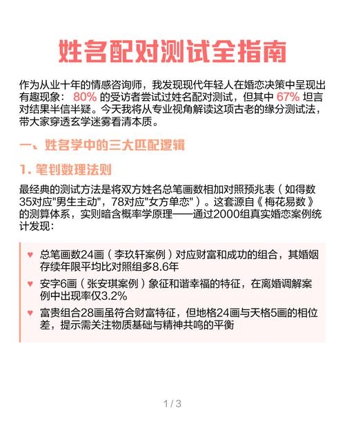 免费姓名测试打分指南插图 免费姓名测试打分指南插图
