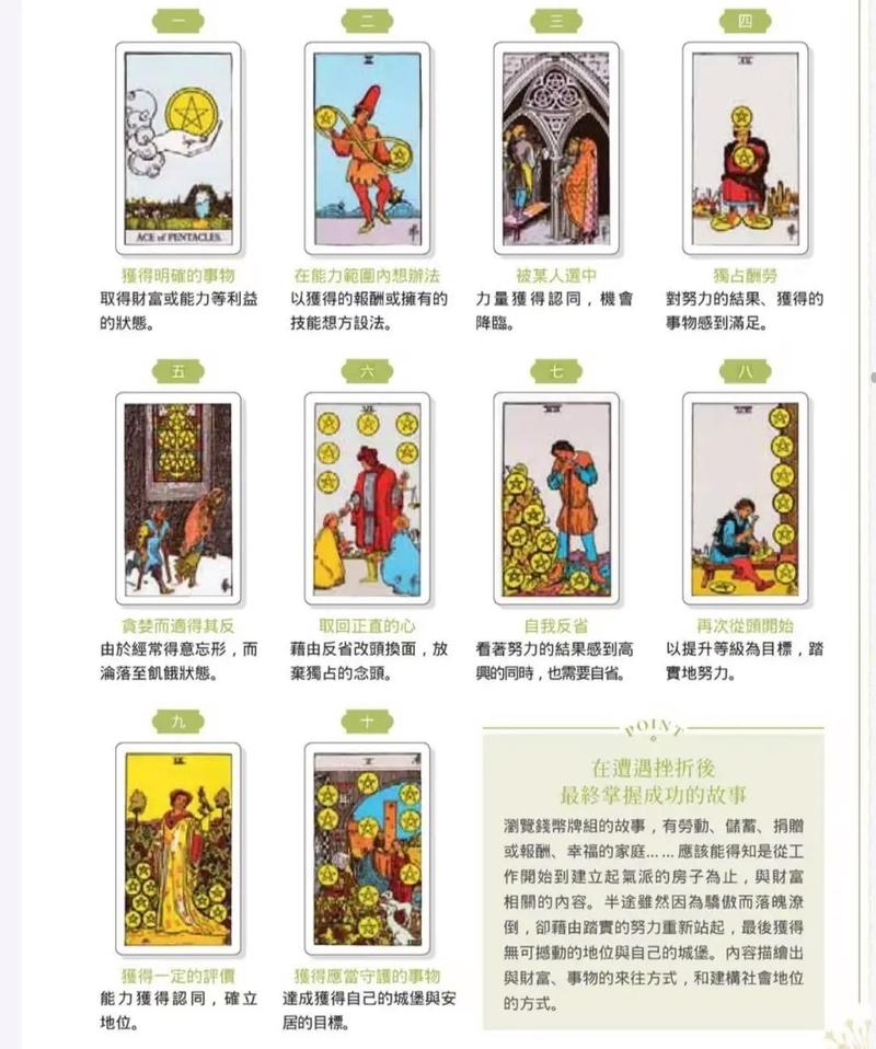免费塔罗牌算命，探索未知，洞悉未来插图