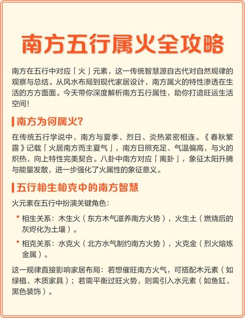 南方与五行之关系插图