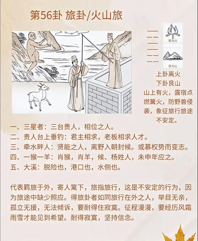 免费占卜算卦，一场轻松的运势解码之旅插图