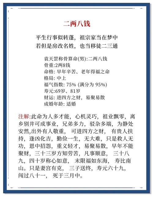 免费在线算命，传统与现代的风险并存插图