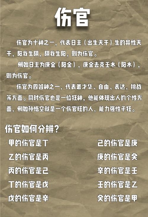 伤官格的含义与解读插图 伤官格的含义与解读插图