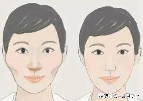 颧骨高的男人面相解析插图