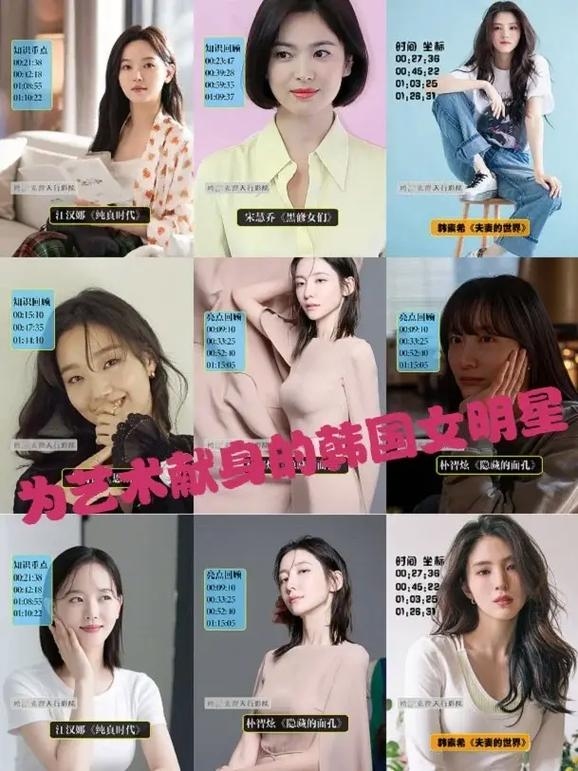 韩国女明星名字大全精选，秀妍、金宥真、姜汉娜等佳名。插图