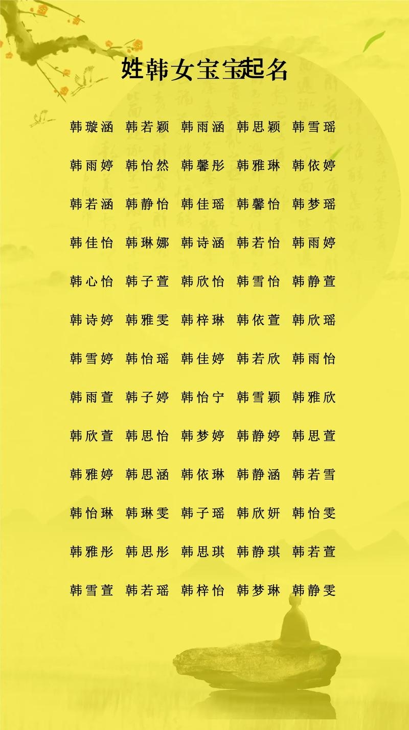 韩国女孩名字大全插图