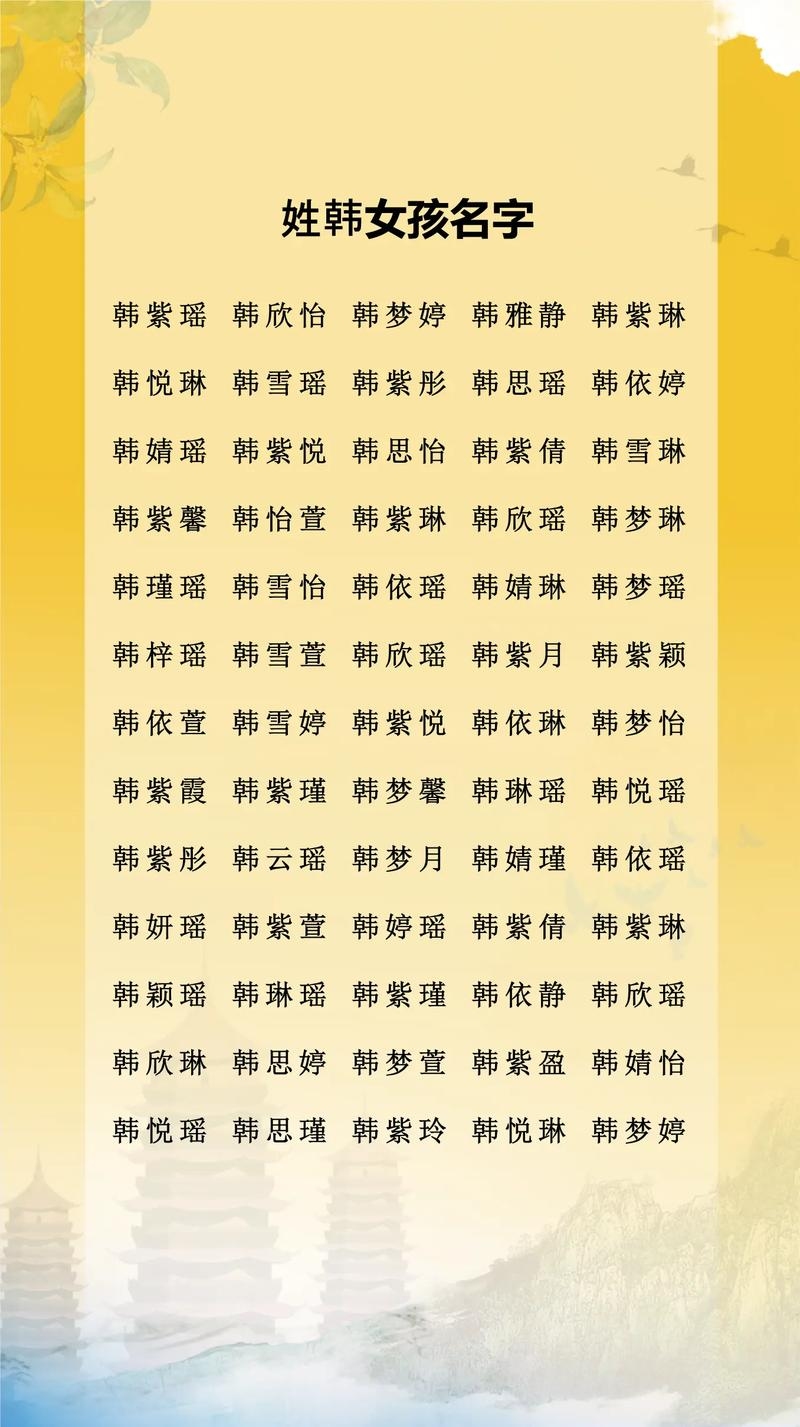 韩国女孩名字精选,好听又独特插图 韩国女孩名字精选,好听又独特插图