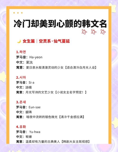 韩国女孩名字的文化与魅力插图