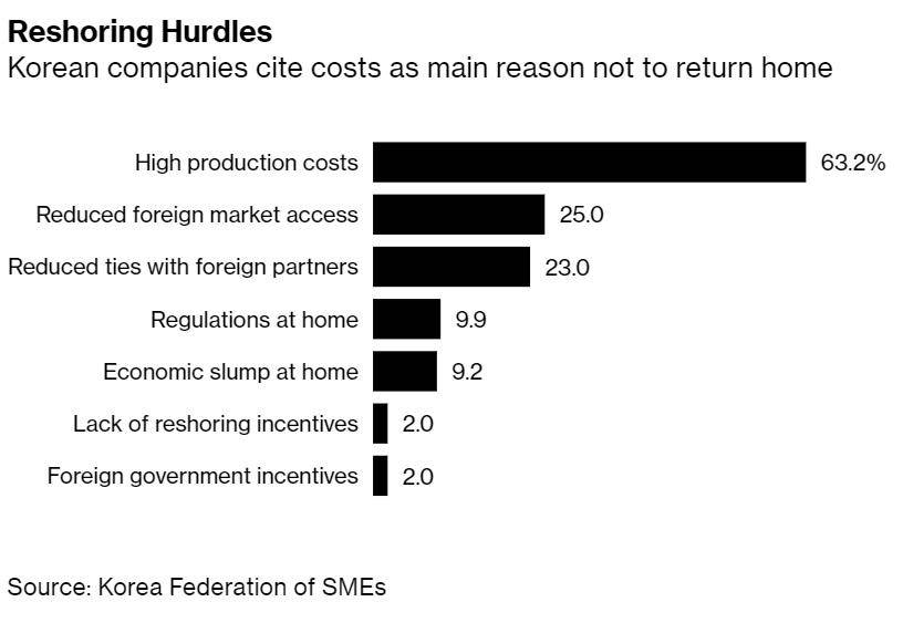 韩国英文名，从Hangu到Korea的演变插图