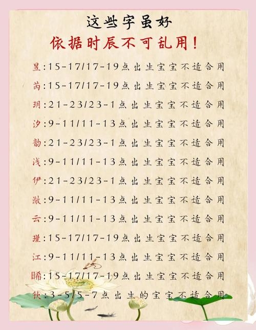 属虎起名忌讳插图