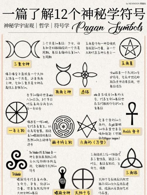 符号图案大全，解锁视觉语言的秘密插图