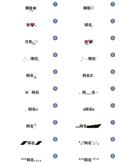 符号网名大全，花样符号的魅力与创意插图
