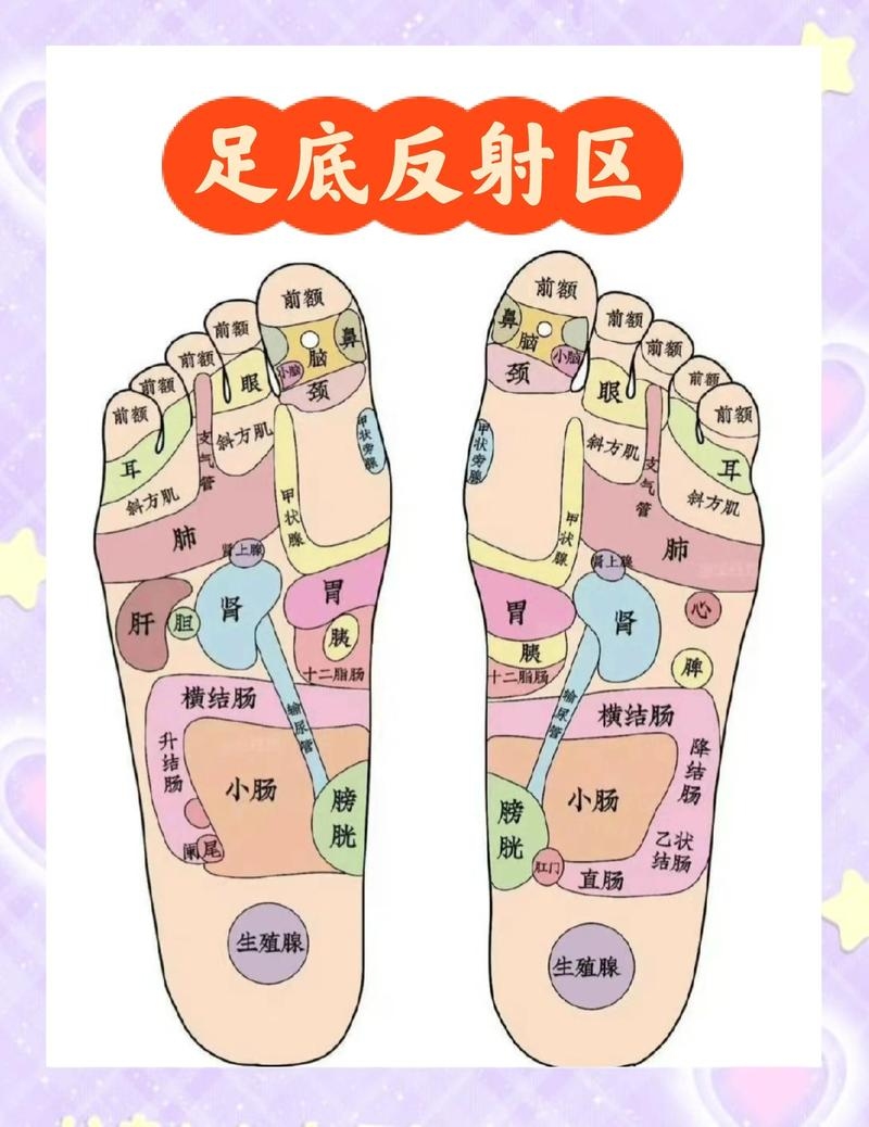 左脚脚底有痣，科学解析与守护之道插图