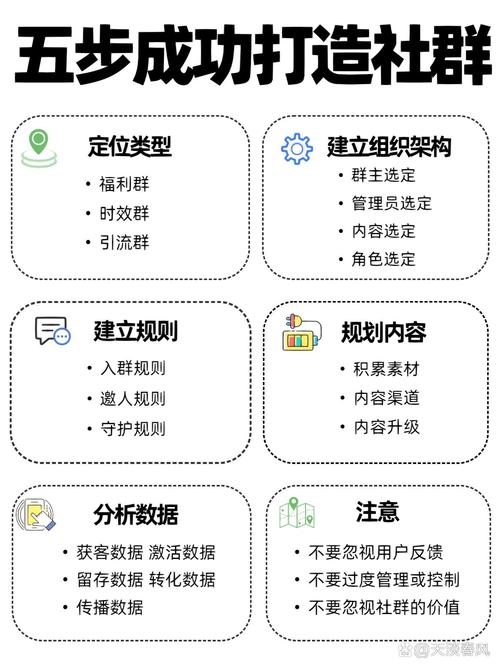 构建你的游戏家族,打造独一无二的虚拟社群插图 构建你的游戏家族,打造独一无二的虚拟社群插图