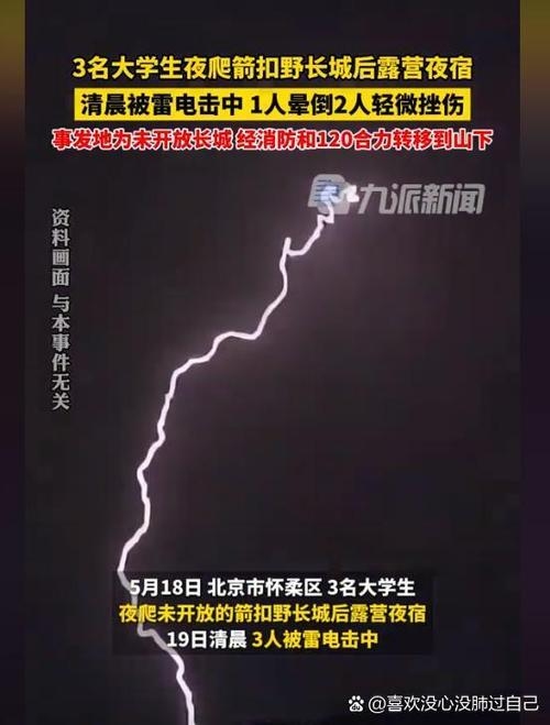 雷击身亡背后的多重因果与风险插图
