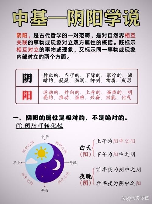 邵康节定阴阳，探秘古代哲学中的宇宙秩序插图