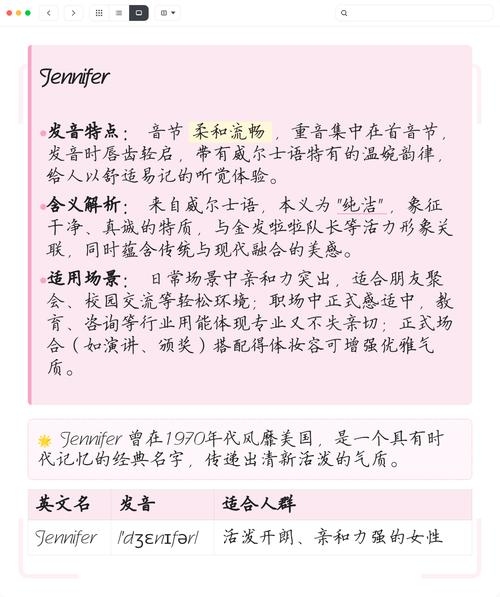 J开头的女英文名推荐插图