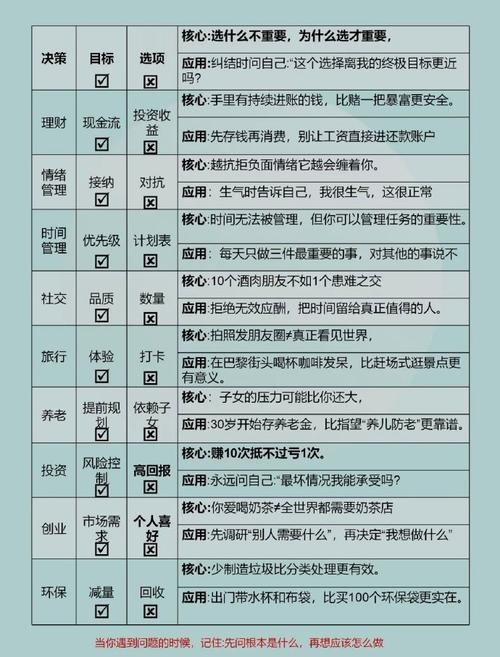 丁克一族的定义与解读插图 丁克一族的定义与解读插图