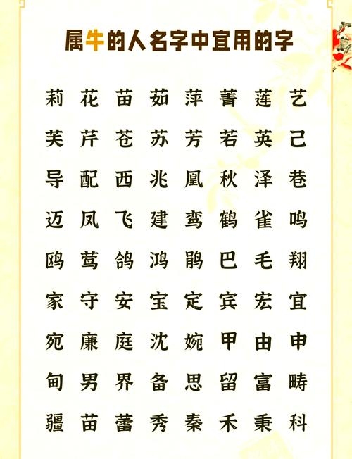 吉利名字赋予属牛女孩草字头的美好寓意插图
