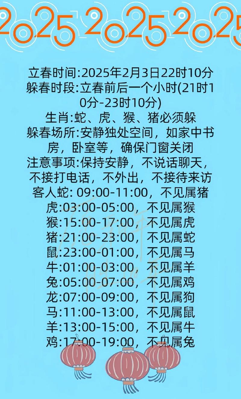 属龙躲春时间与方法插图