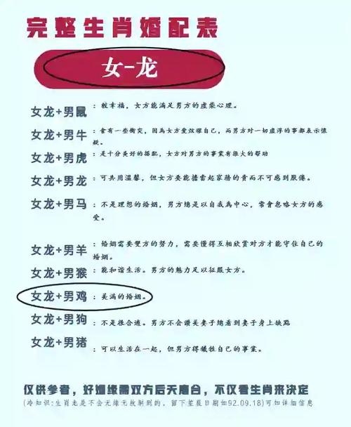 属龙2024年三喜揭秘插图 属龙2024年三喜揭秘插图