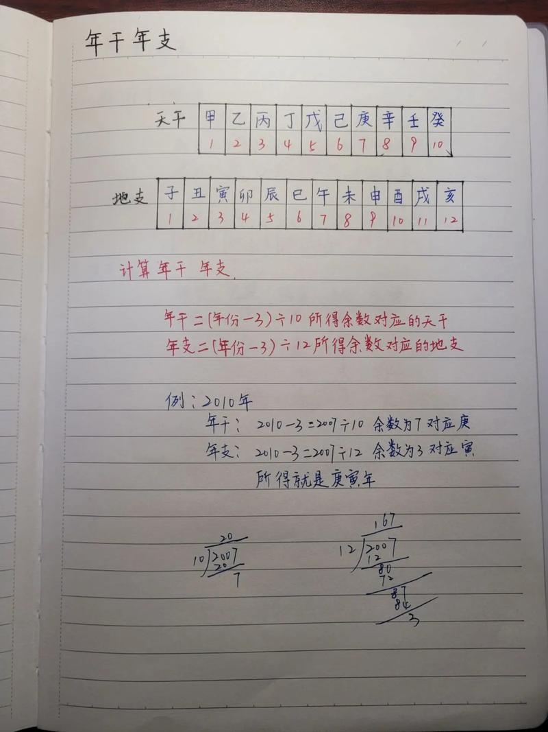 姓名八字测试打分报告插图 姓名八字测试打分报告插图