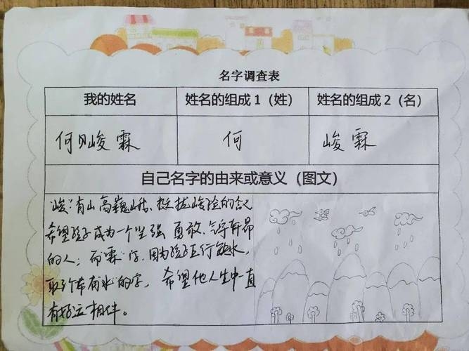 姓名名字大全,探寻个人独有的故事密码插图 姓名名字大全,探寻个人独有的故事密码插图