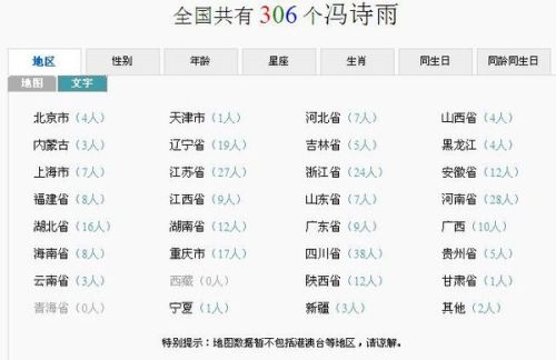 姓名评分测试插图 姓名评分测试插图