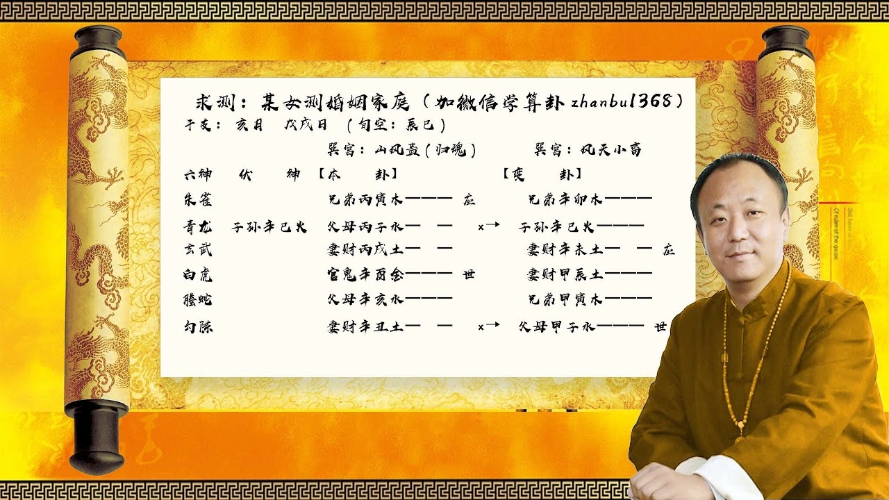 姓名算卦婚姻,探索古老智慧在现代婚姻中的应用插图 姓名算卦婚姻,探索古老智慧在现代婚姻中的应用插图