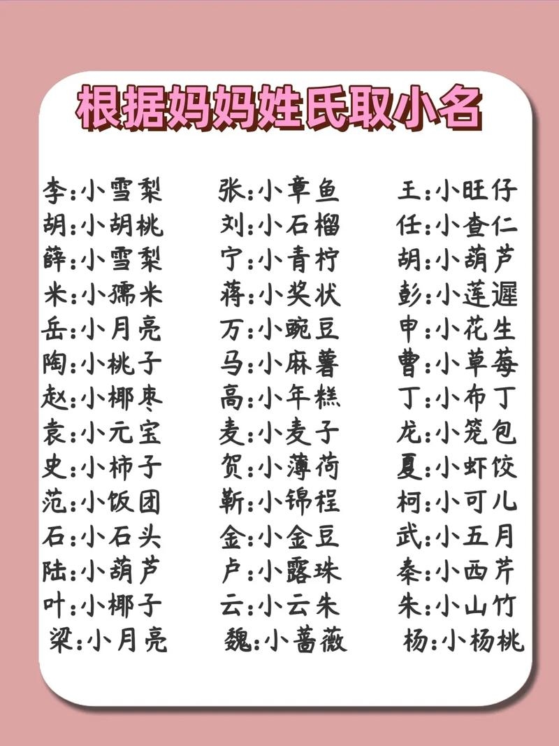 乳名里的温馨与爱意——那些好听的乳名故事插图