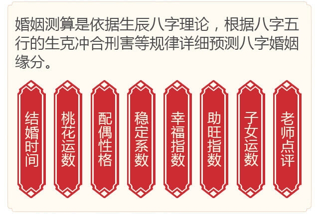 姓名测试婚姻，揭开人生密码与人生答案插图