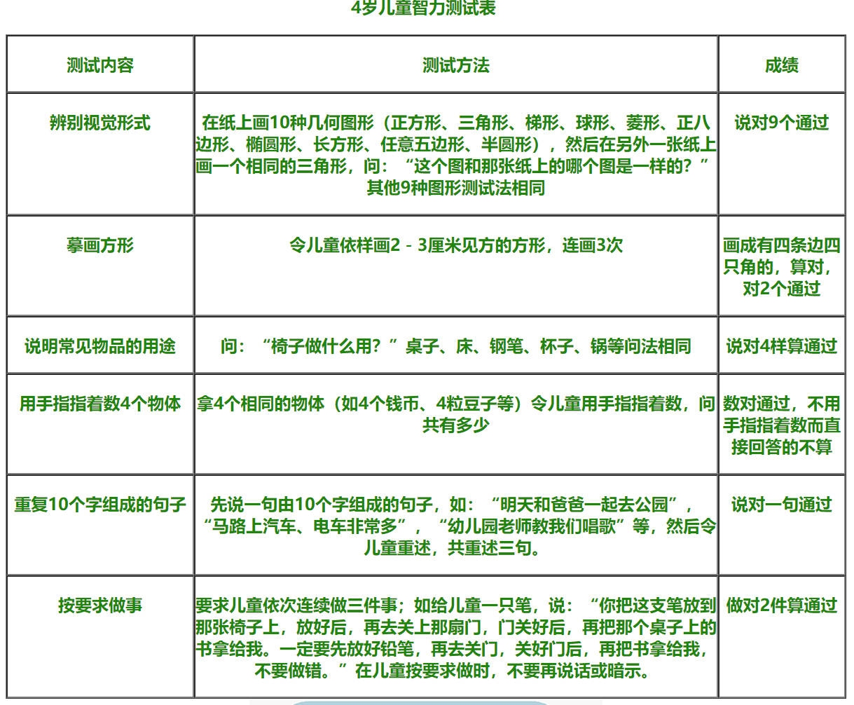姓名测试打分,精准匹配人生坐标的智慧指南插图 姓名测试打分,精准匹配人生坐标的智慧指南插图