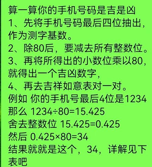 姓名吉凶查询，探索个人命运的奇妙密码插图